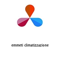 emmeti climatizzazione